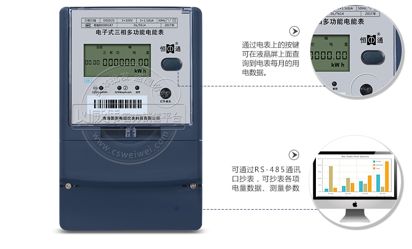 恒通國測DSSD25三相三線電子式多功能電能表抄表方式